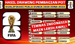 Berapa Slot Piala Dunia Dari Asia