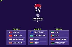 Piala Asia 2023 Qatar 16 Besar