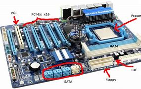 Slot Memori Pada Motherboard Disebut Apa Di Laptop Dell Latitude